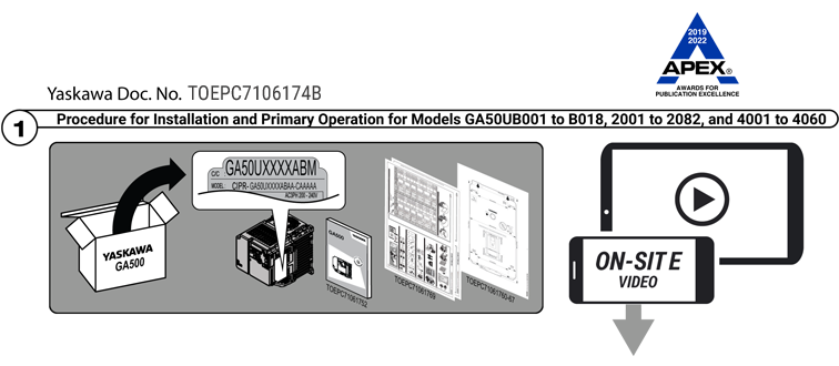 GA500 Drive Quick Setup Procedure